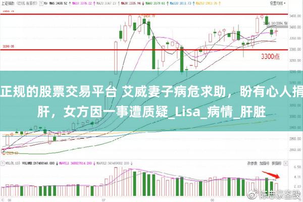 正规的股票交易平台 艾威妻子病危求助，盼有心人捐肝，女方因一事遭质疑_Lisa_病情_肝脏